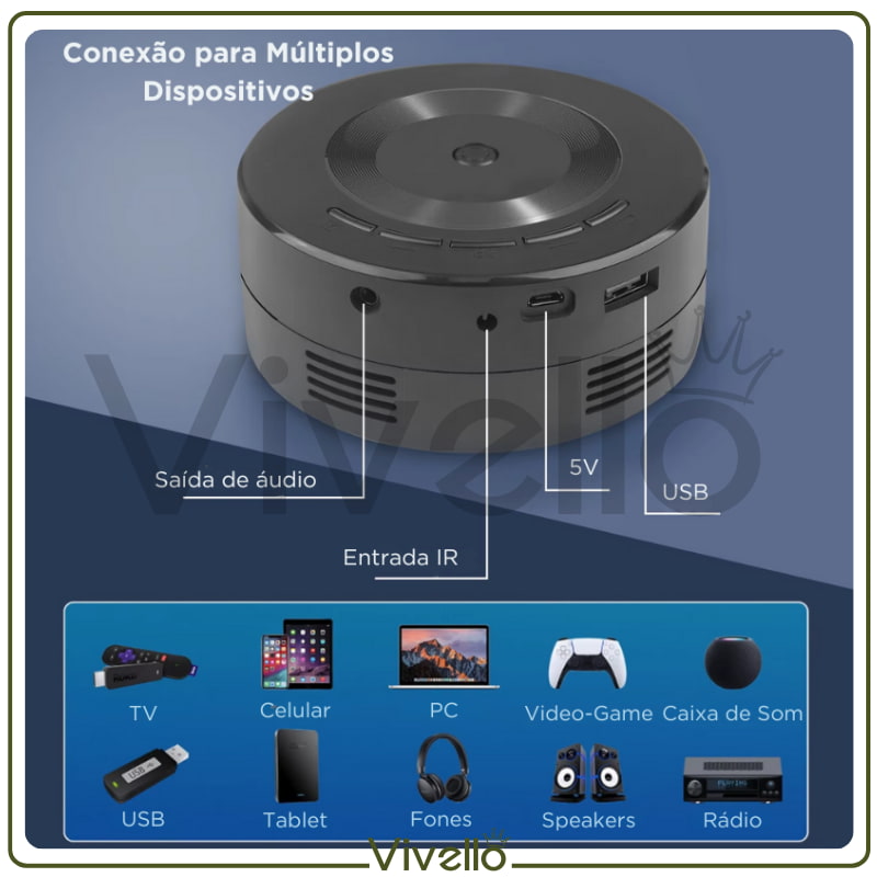 VisionPro - Mini Projetor