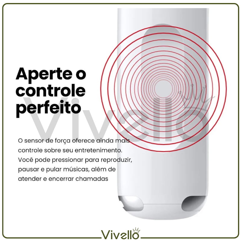 Ar Pro e Ar i - Fones de Ouvido