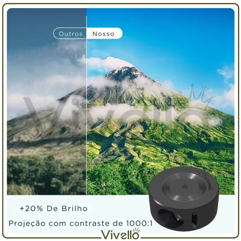 VisionPro - Mini Projetor